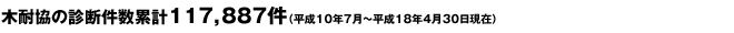 耐震診断の流れ